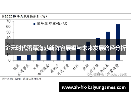 金元时代落幕海港新阵容展望与未来发展路径分析