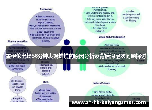 霍伊伦出场58分钟表现糟糕的原因分析及背后深层次问题探讨